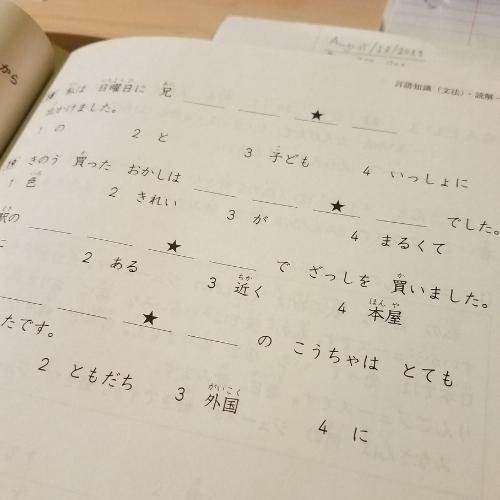  JLPT N5 Exam Pattern