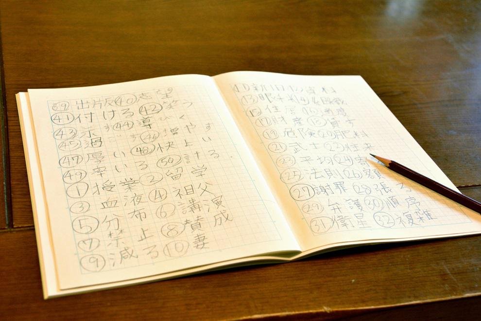 How Many Words in JLPT N4